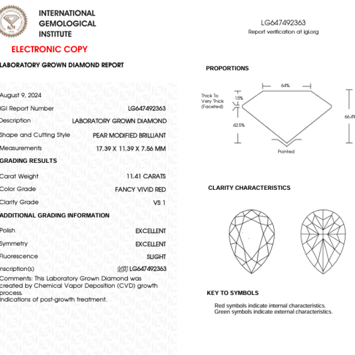 Fantezi canlı kırmızı armut biçimli laboratuvarda yetiştirilmiş pırlanta ile beyaz altından 34,90 karat laboratuvarda yetiştirilmiş pırlanta degrade kolye